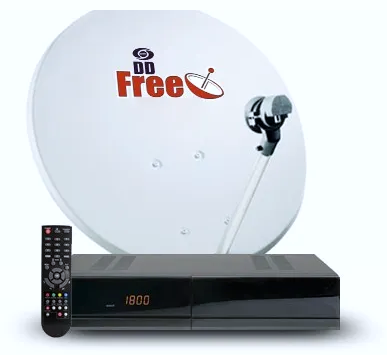 TV Growth India