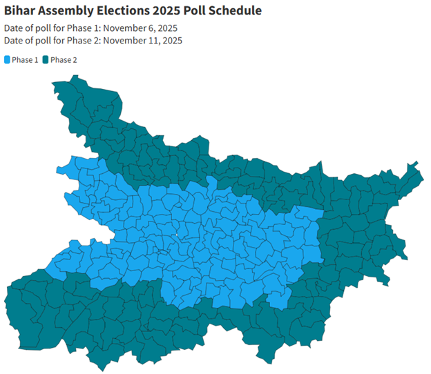 Bihar Election 2025 Phase 1: Key dates, constituencies and voting schedule